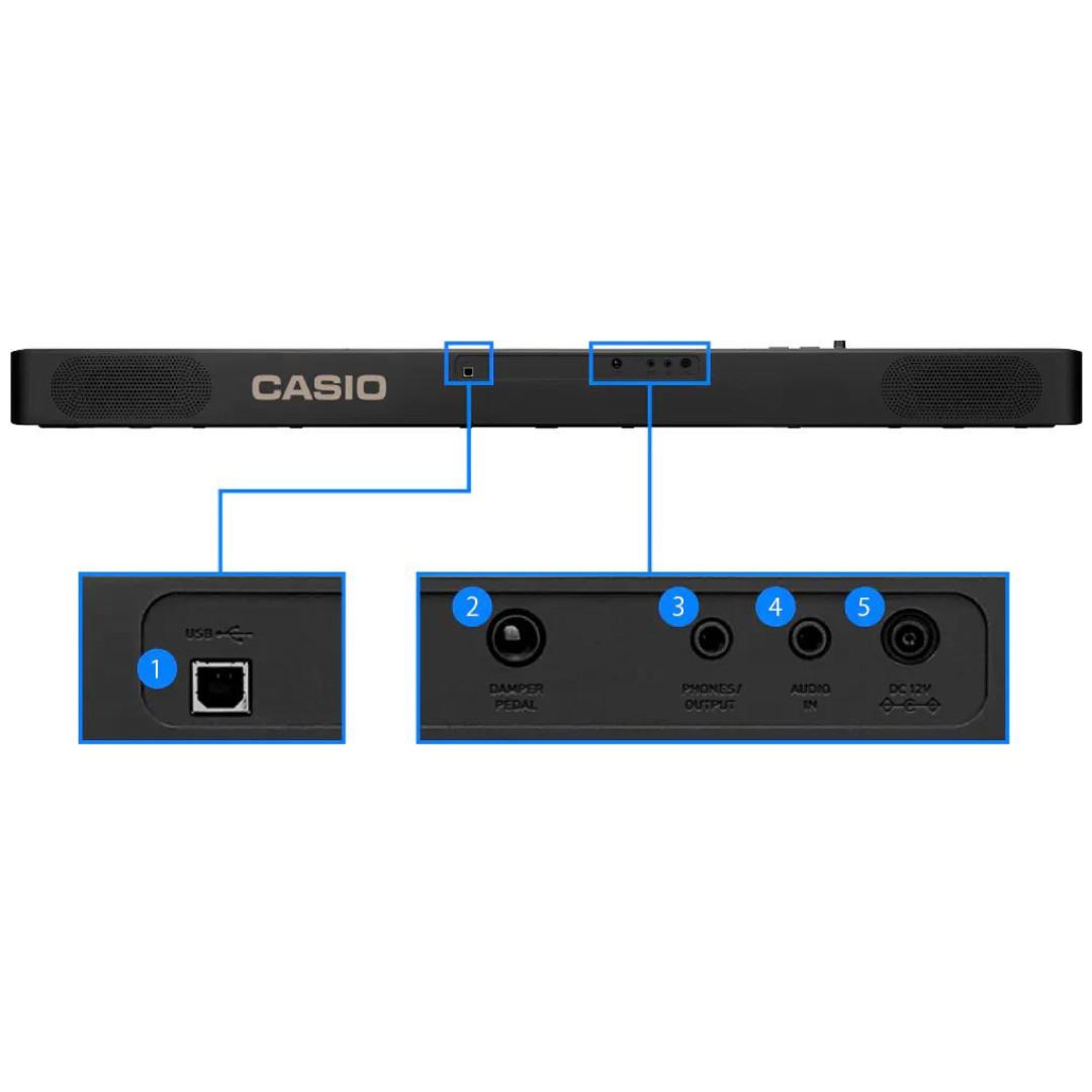 Teclado CASIO CDP-S 110