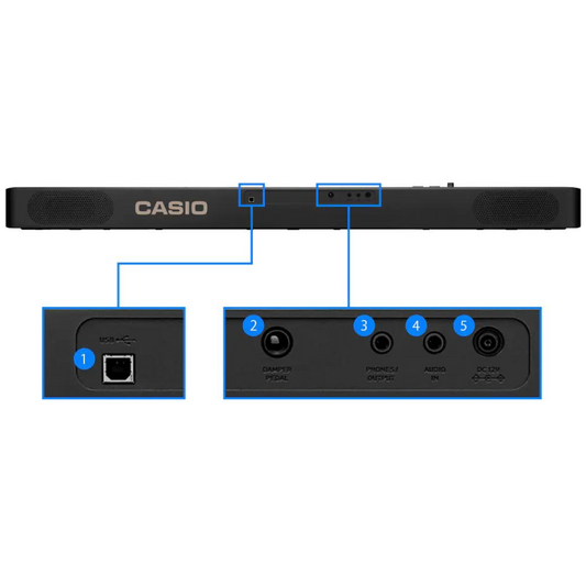 Teclado CASIO CDP-S 110