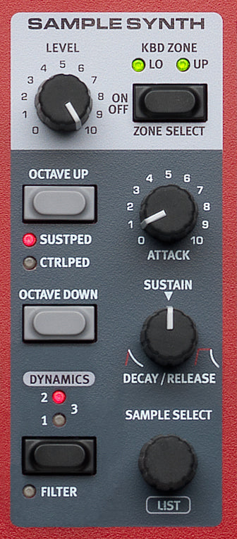 Nord Electro 6D 61 teclas Sintetizador