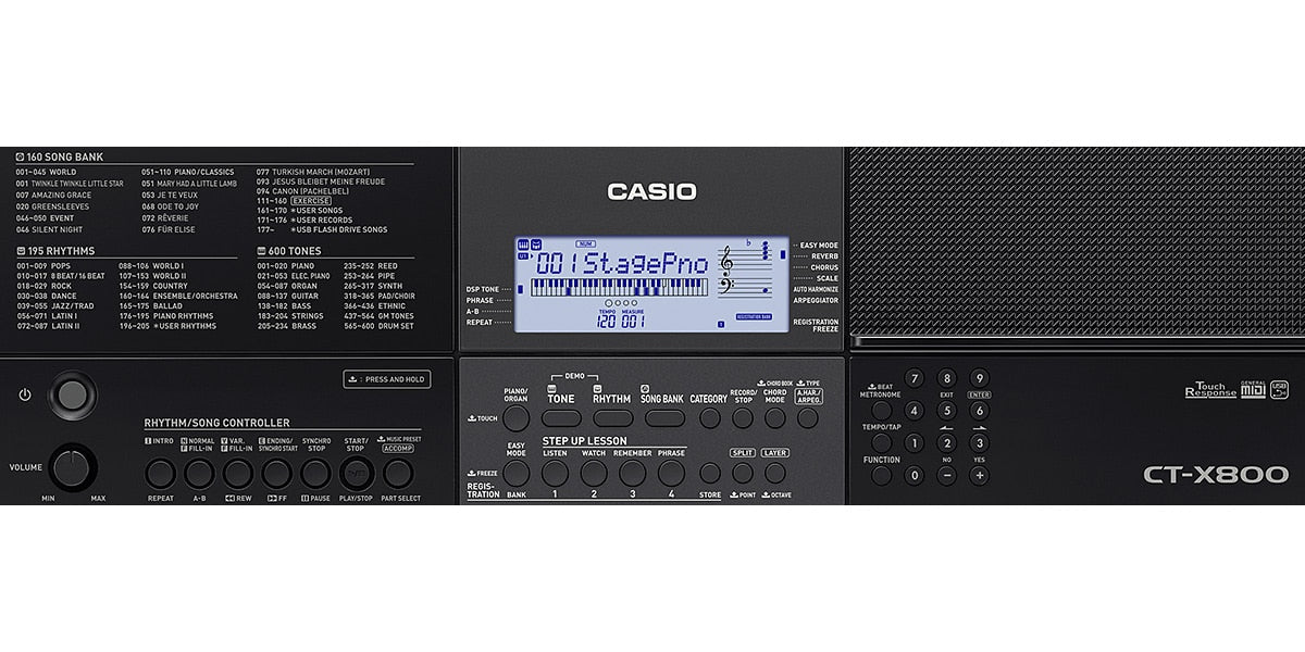 CTX80001