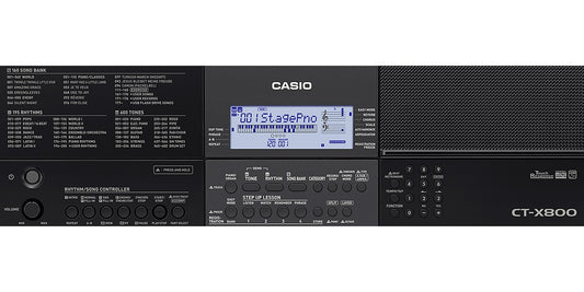 CTX80001
